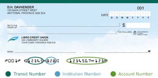 Cheque Number Note DNSSAB | How to read a cheque