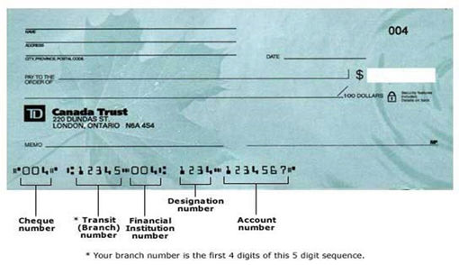 DNSSAB | How to read a cheque